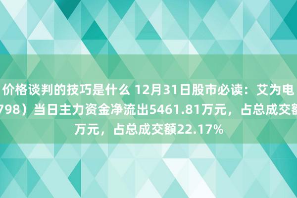 价格谈判的技巧是什么 12月31日股市必读：艾为电子（688798）当日主力资金净流出5461.81万元，占总成交额22.17%